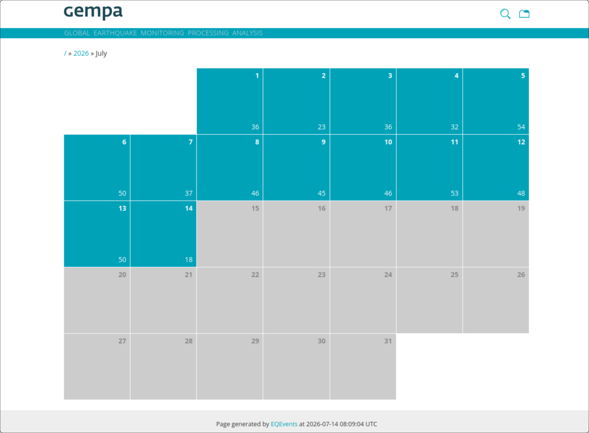 calender view