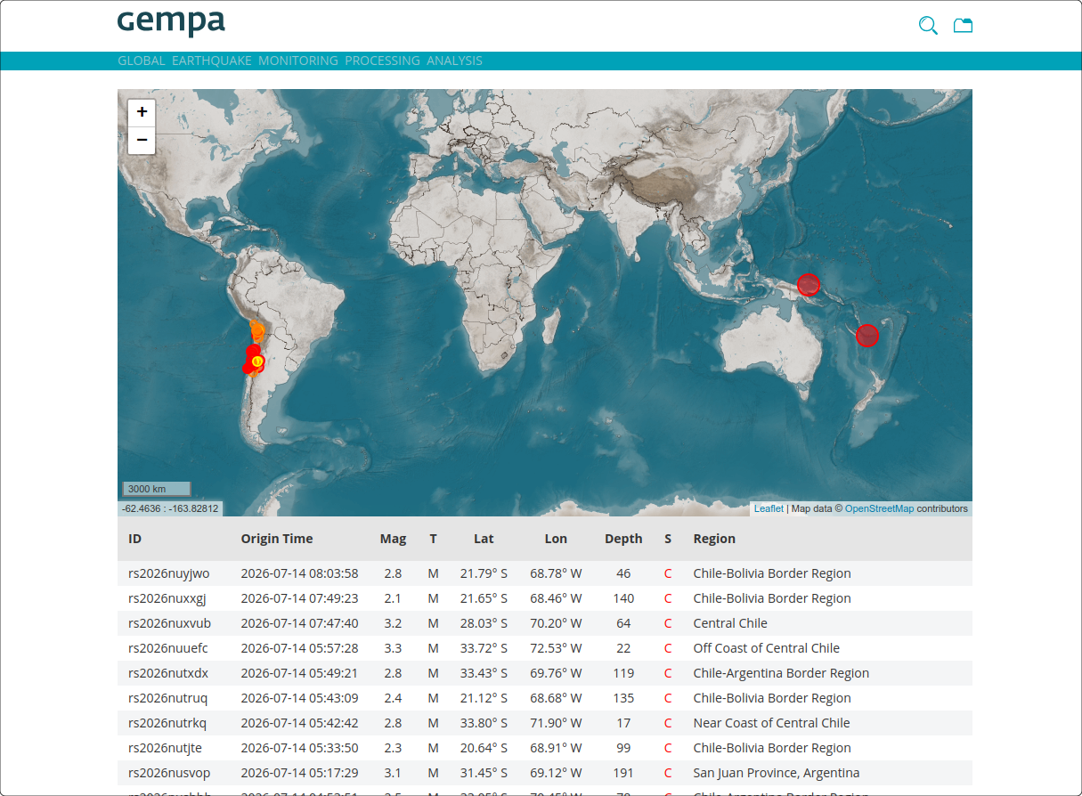 table and map view