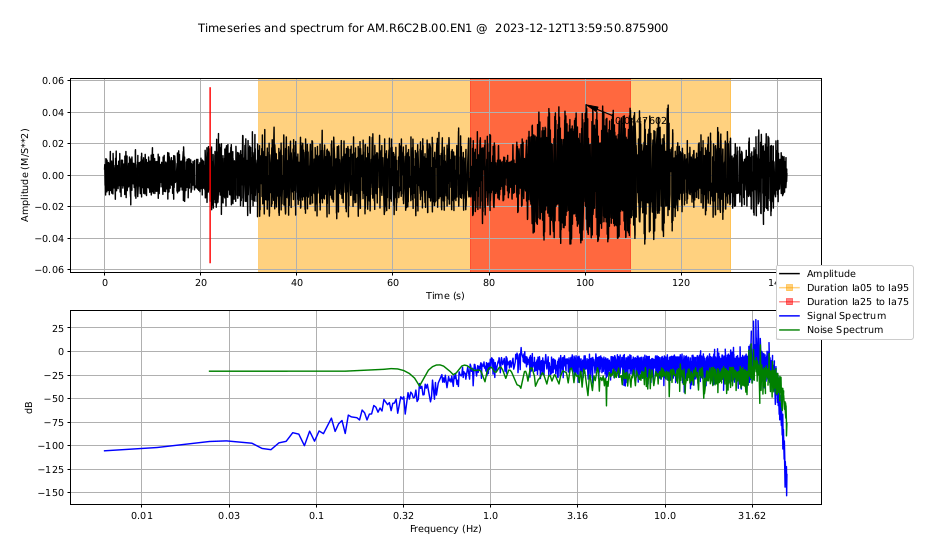 ../_images/waveform%2Bspectrum.png