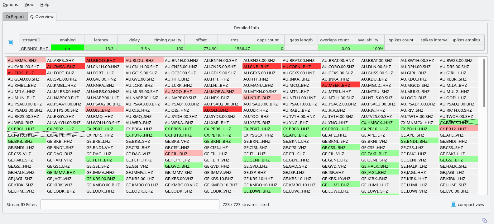 ../_images/Compact_status_overview_of_scqcv.png