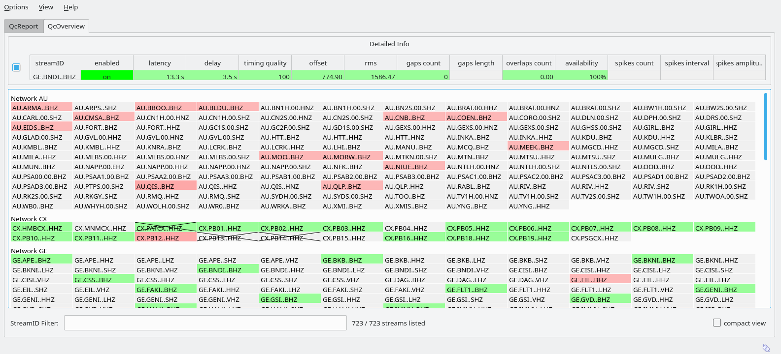 ../_images/Status_overview_of_scqcv.png