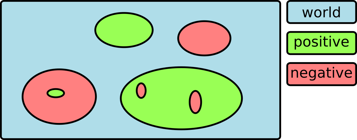 ../_images/regions.png