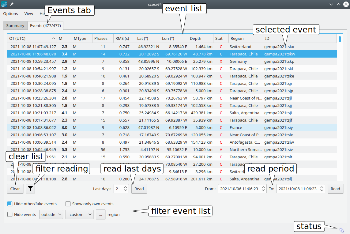 ../_images/scesv-events.png