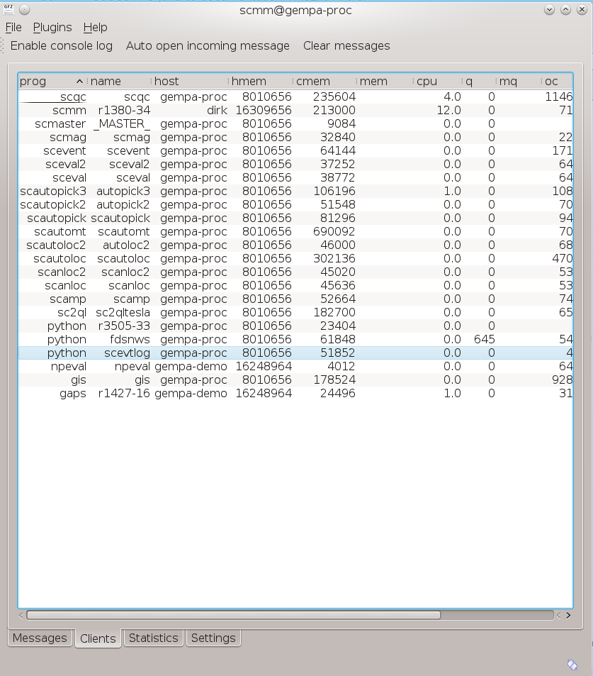 ../_images/scmm_clients.png