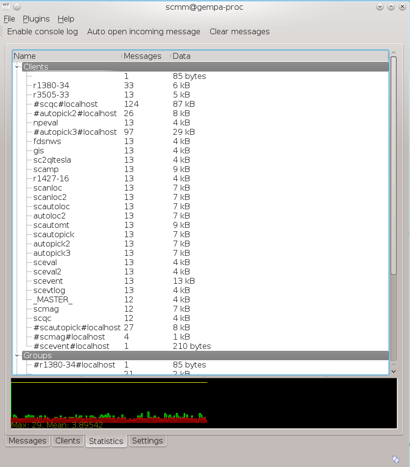../_images/scmm_statistics.png