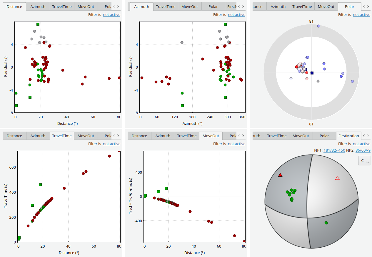../_images/tab_location_plots.png