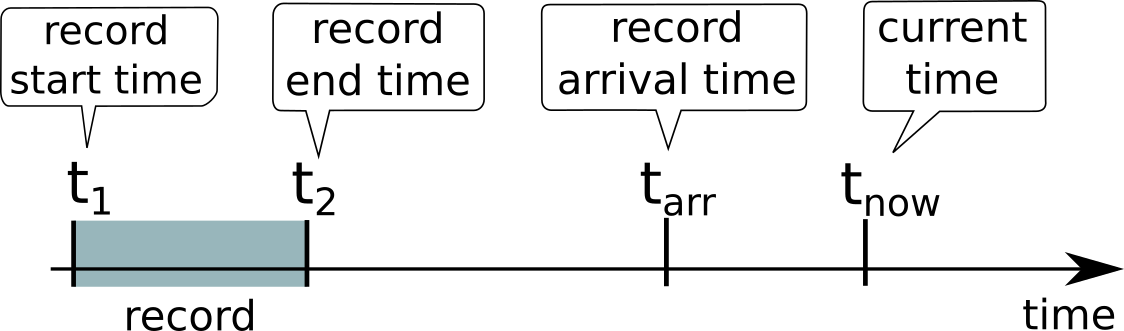 ../_images/times.png