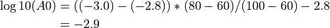 \log10(A0) &= ((-3.0)-(-2.8))*(80-60)/(100-60)-2.8 \\
&= -2.9