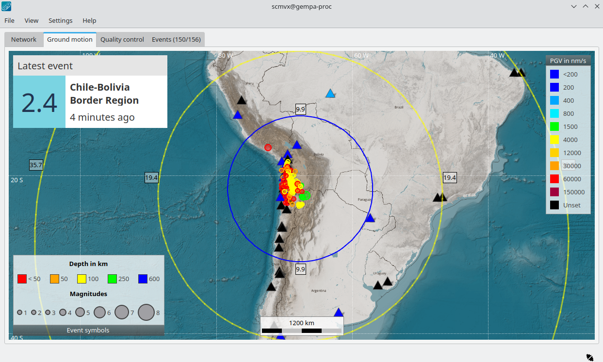 scmvx ground motion tab